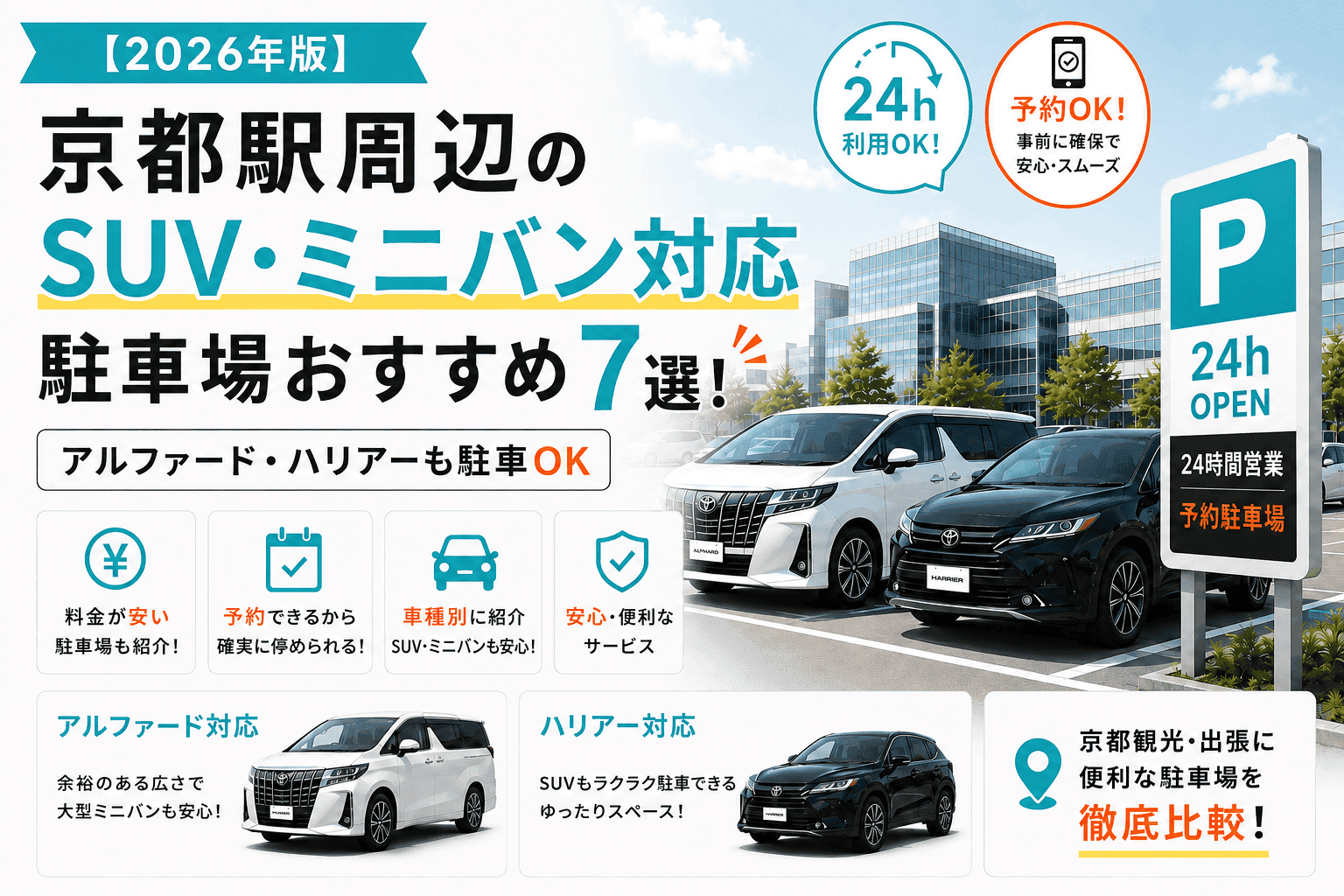 【2026年版】京都駅周辺のSUV・ミニバン対応駐車場おすすめ7選!アルファード・ハリアーも駐車OK