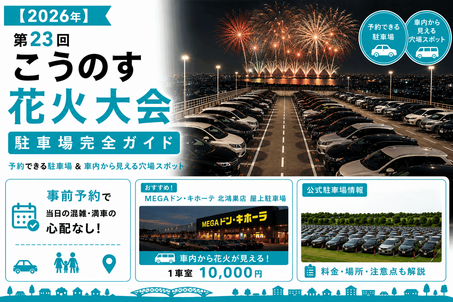 【2026年】第23回こうのす花火大会の駐車場完全ガイド|予約できる駐車場&車内から見える穴場スポットも紹介
